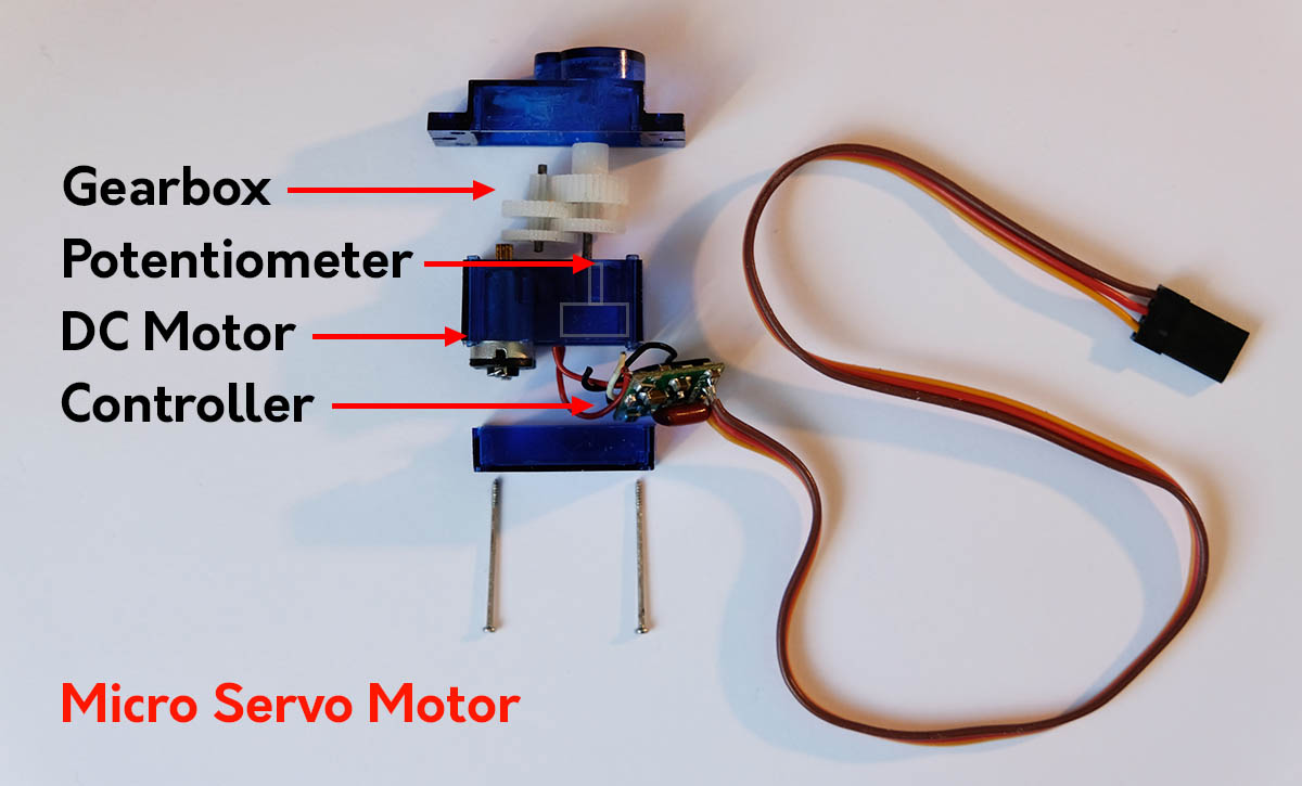 servo motor servo model making automation control for servo control 